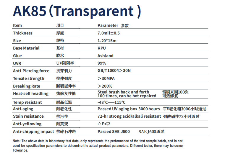 WINDSHIELD FILM AK85（Transparent）
