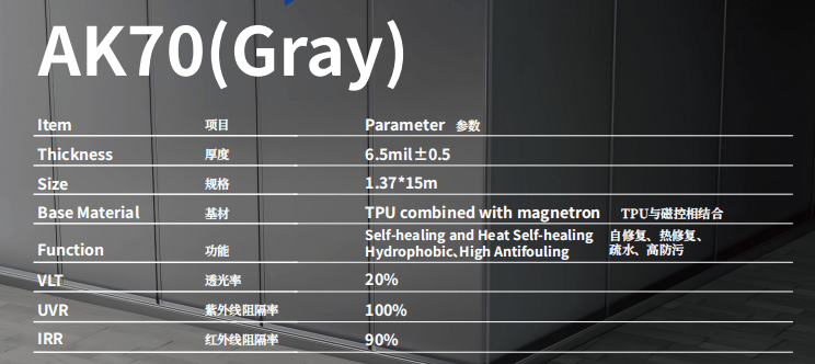SUNROOF PROTECTION FILM AK70(Gray)