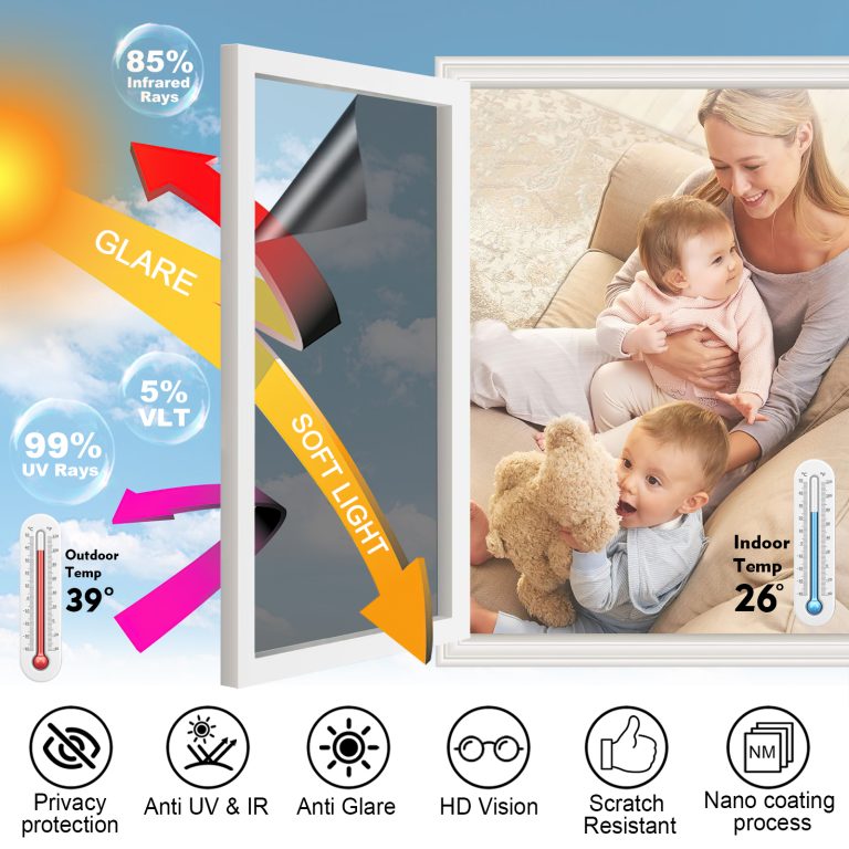 Patio Door Window Film: Ultimate Guide to Heat Control & Privacy (2025)​​